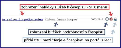 informace o časopisu informace o časopisu